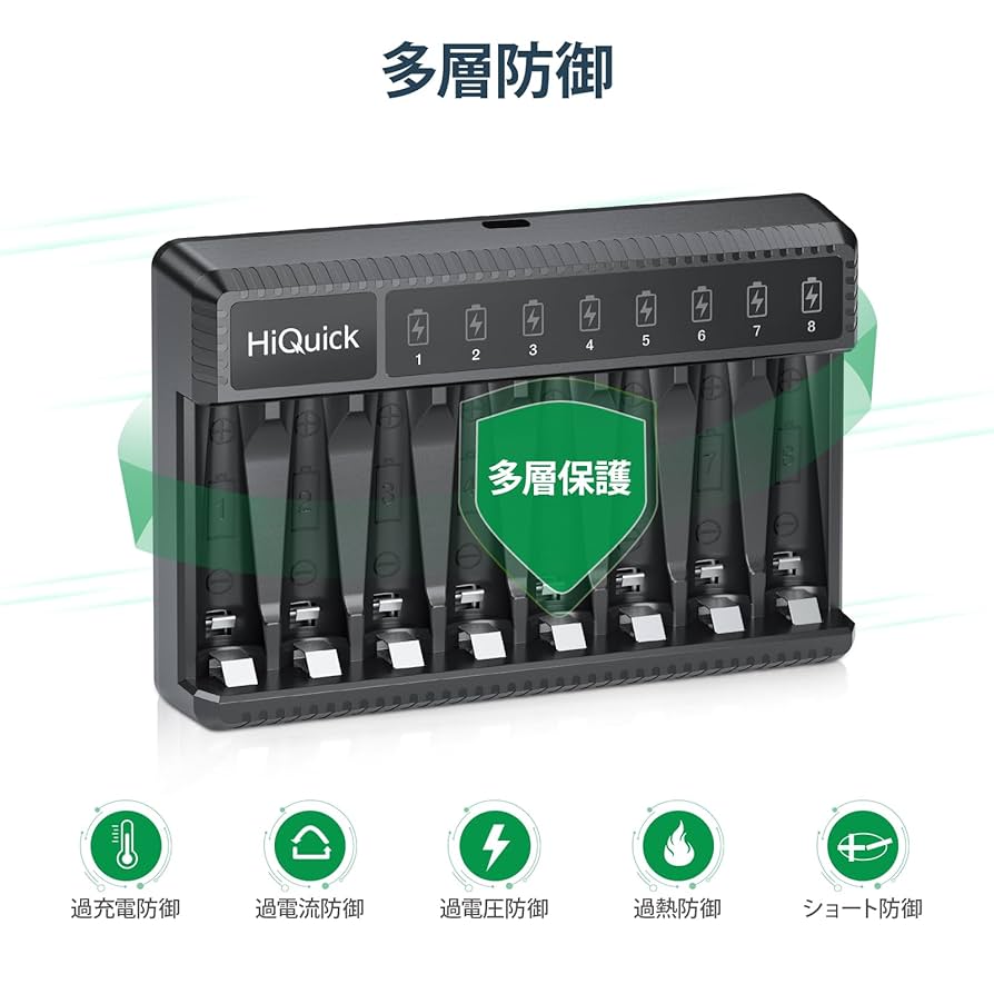 テキンニッカド充電器 Amazon | HiQuick 充電池充電器 単3 単4 ニッケル水素 ニカド充